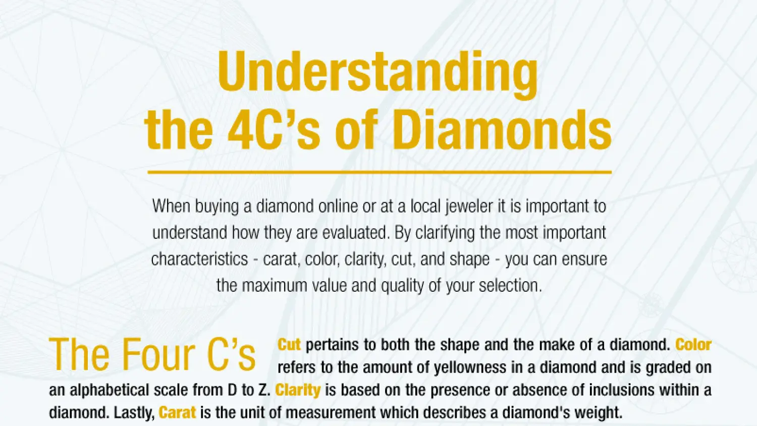 Understanding the 4C's of diamonds
